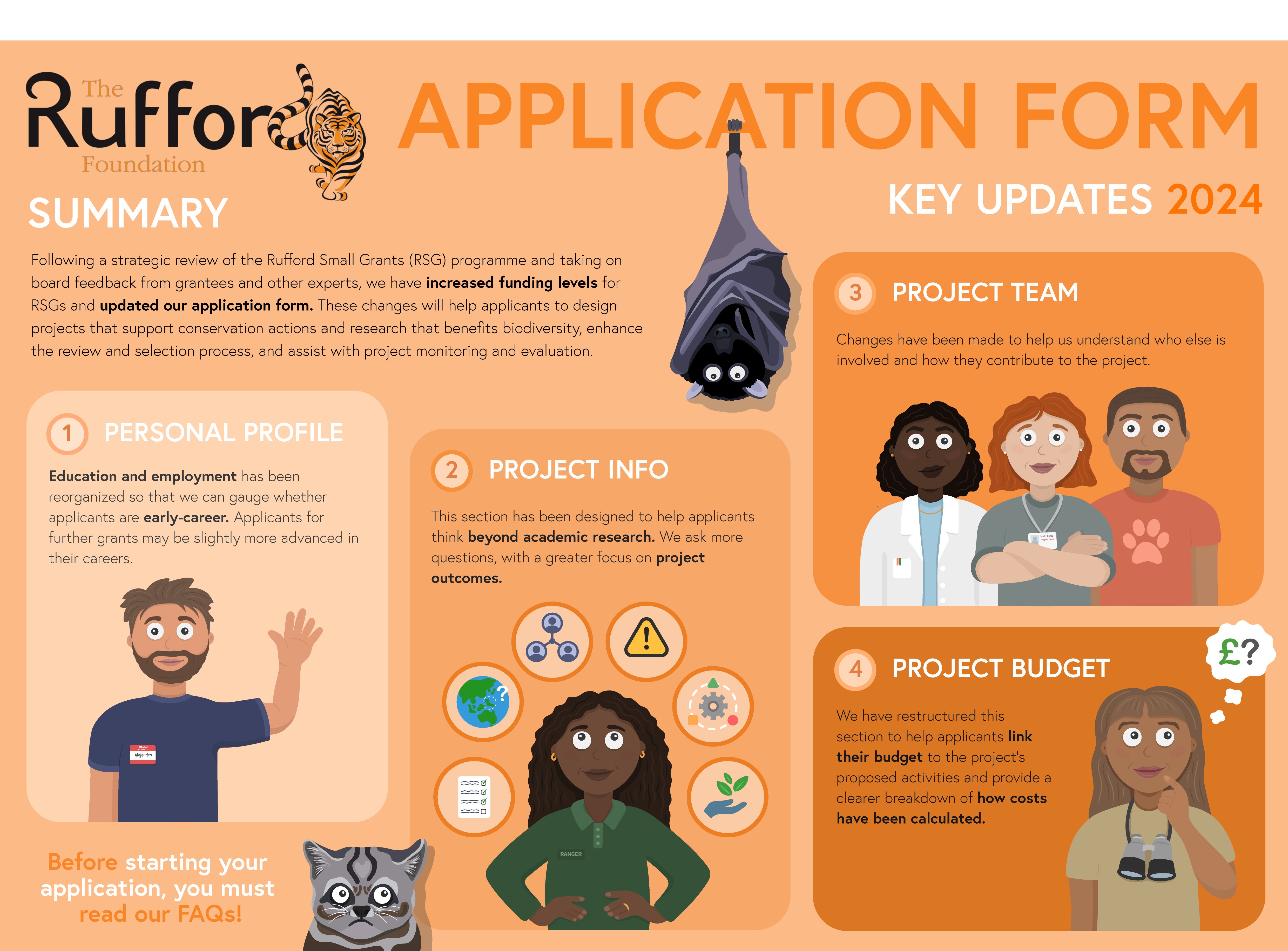 Changes to Rufford Small Grants image